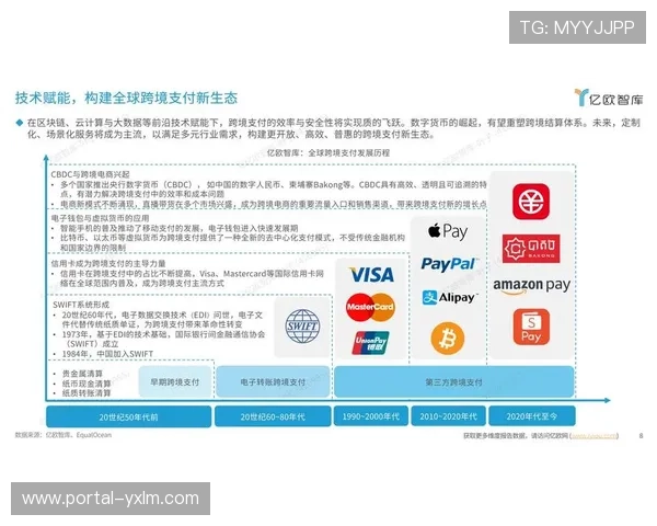 体育数字资产流通从国内市场向跨境交易延伸
